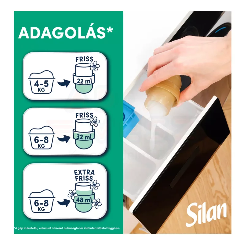 Silan öblítő 1,364 l Aromatherapy Jungle Kép