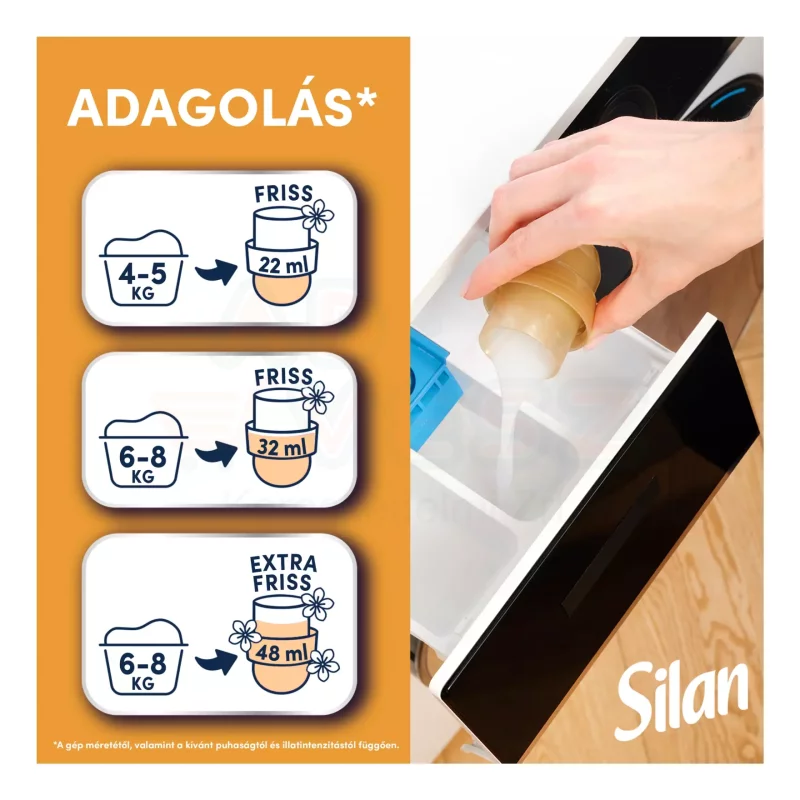 Silan öblítő 1,364 l Aromatherapy Frangipani Kép