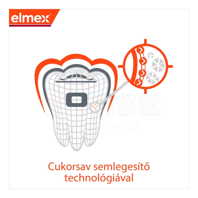ELMEX fogkrém Junior Anti-caries professional 75 ml Kép