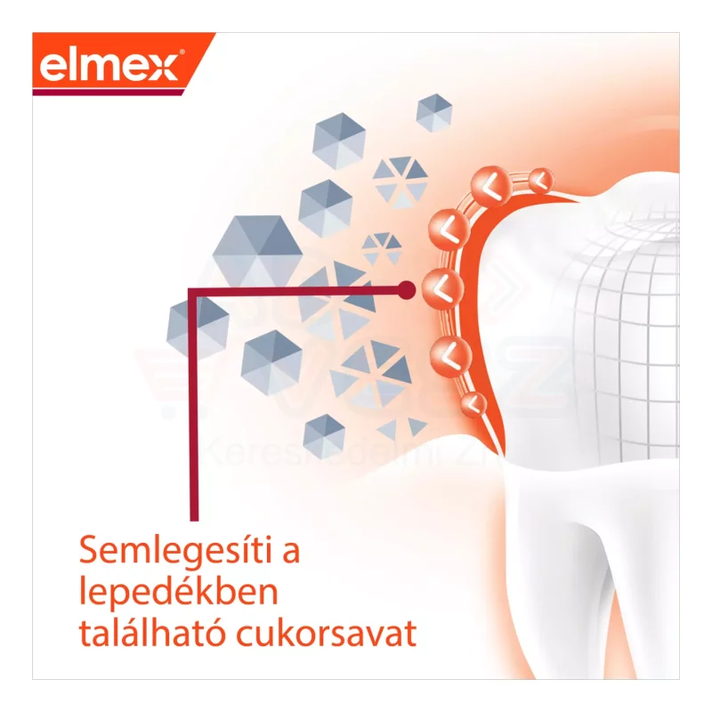 ELMEX fogkrém Junior Anti-caries professional 75 ml Kép