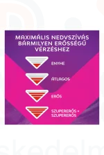 Libresse egészségügyi betét 7 db Maxi Night Wings Natural Care szárnyas Kép