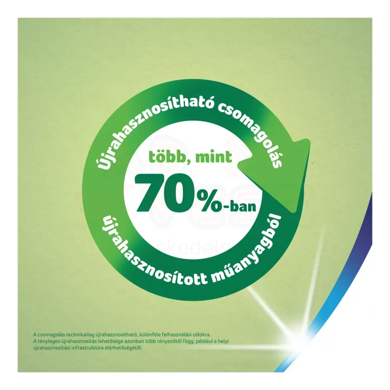 Zewa Eco Comfort toalettpapír 3 rétegű 8 tekercs Kép