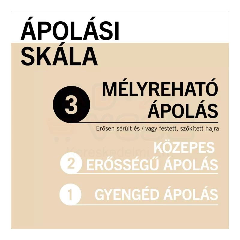 Gliss éjszakai hajpakolás 100 ml Sérült és száraz hajra 3 Kép