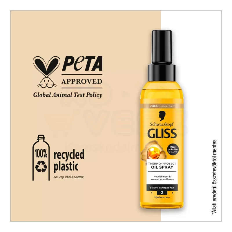 Gliss Hővédő hajolaj spray 150 ml Kép