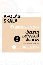 Gliss Hővédő hajolaj spray 150 ml Kép