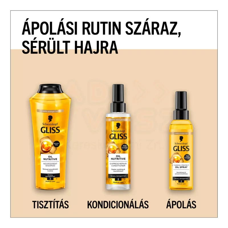 Gliss Hővédő hajolaj spray 150 ml Kép