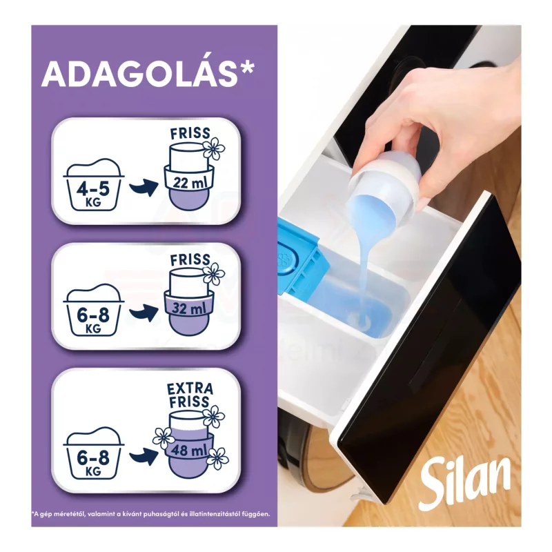 Silan öblítő 1,408 l Classic Lavender Kép