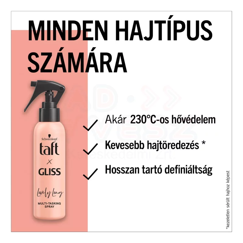 Taft hővédő spray 150 ml Gliss Kép