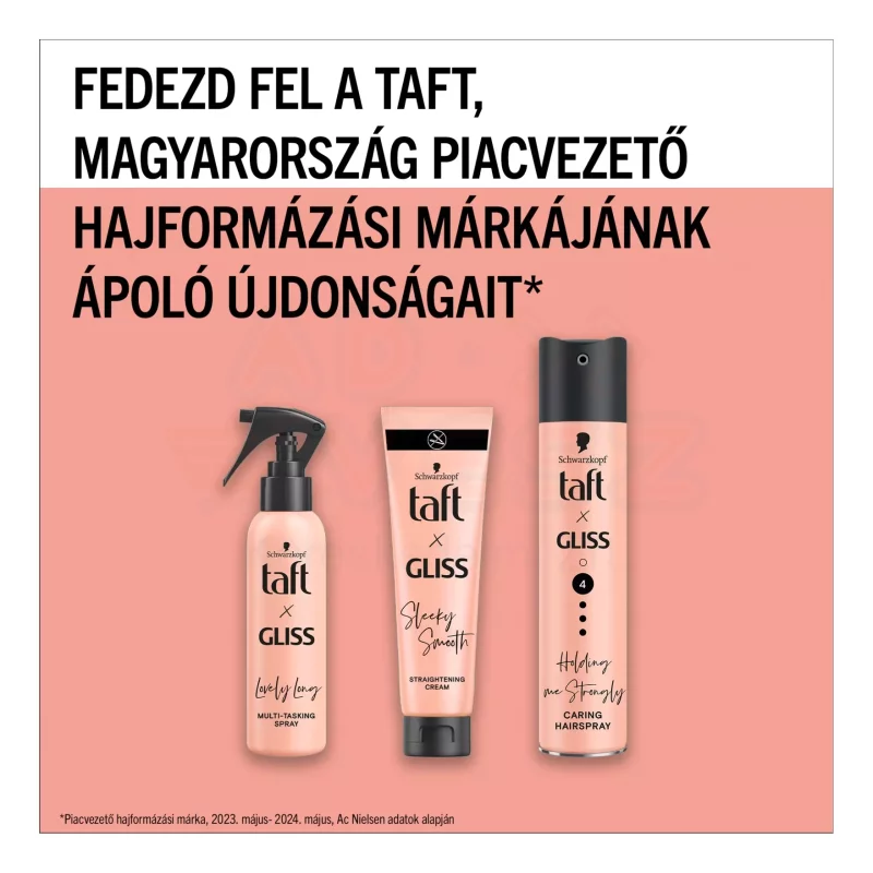 Taft hővédő spray 150 ml Gliss Kép