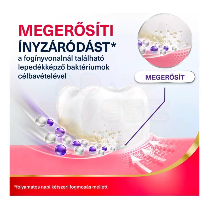 Parodontax Gum Strengthen&Protect fogkrém 75 ml Fresh Mint Kép