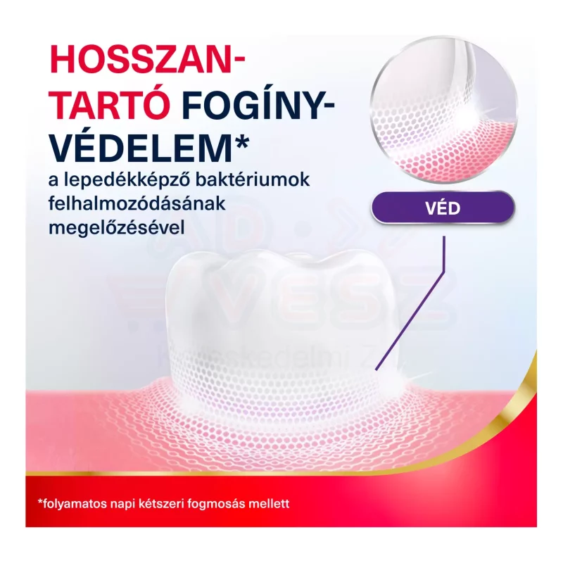 Parodontax Gum Strengthen&Protect fogkrém 75 ml Fresh Mint Kép