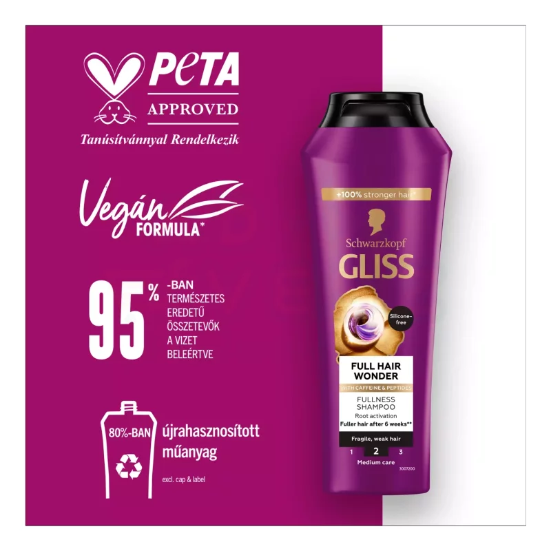 Gliss hajregeneráló sampon 250 ml Full Hair Wonder koffeinnel + peptidekkel Kép