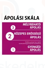 Gliss hajregeneráló sampon 250 ml Full Hair Wonder koffeinnel + peptidekkel Kép