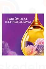 Lenor öblítő 675 ml Floral Bouqet Kép