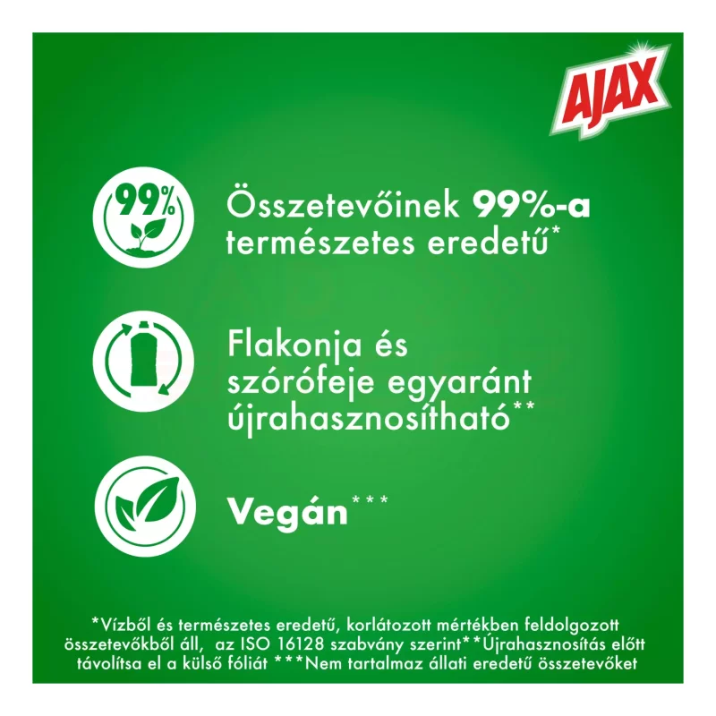 AJAX Boost háztartási tisztító spray 500 ml Neroli&Yuzu Kép