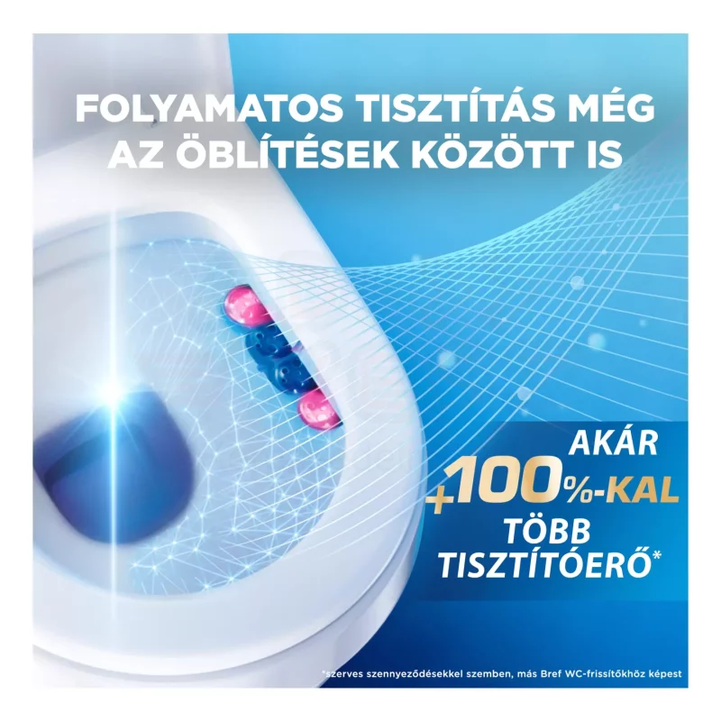 Bref Color Auto Active 2x50 g Flower Kép